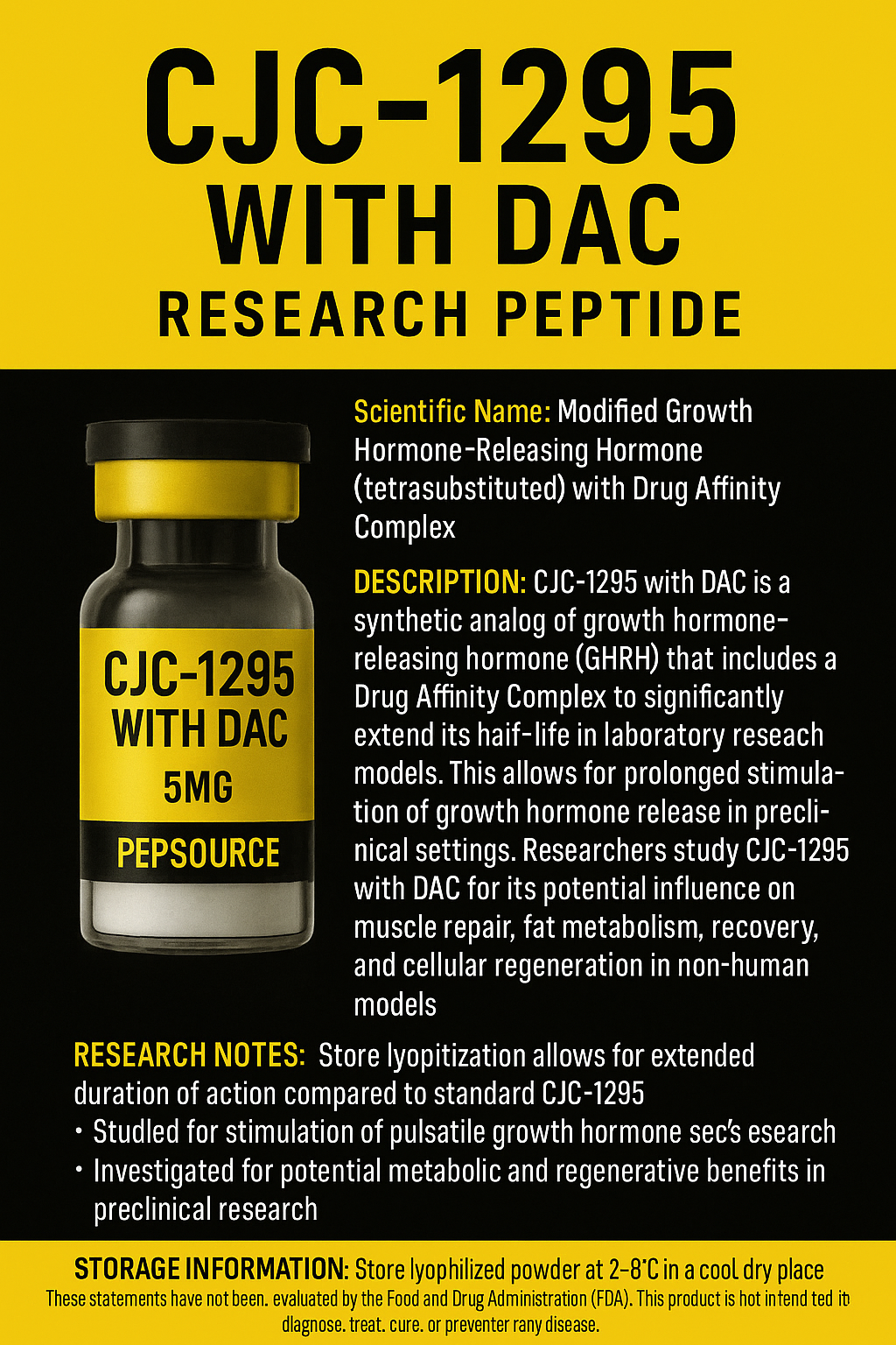 Cjc 1295 with dac