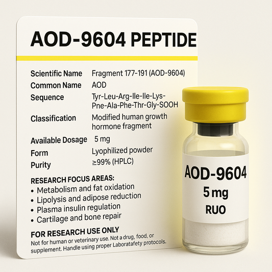 Aod-9604